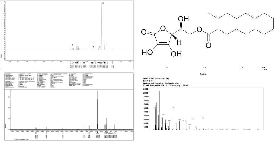 BA-4로부터 분리된 화합물 2의 1D-NMR과 EI-MS data