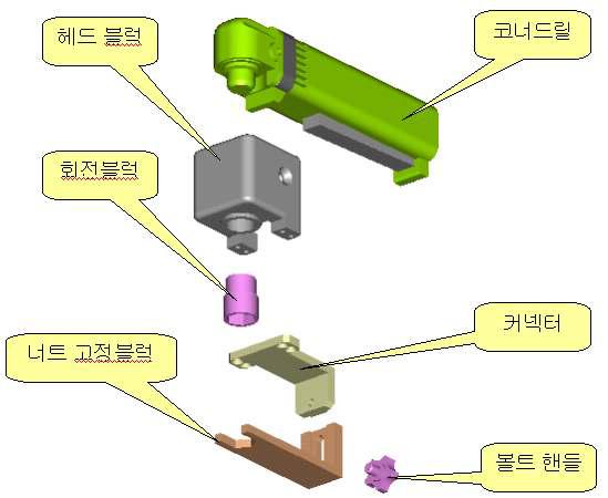 전동공구 (B)의 조립도