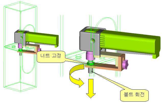 전동공구 (B)의 사용 예