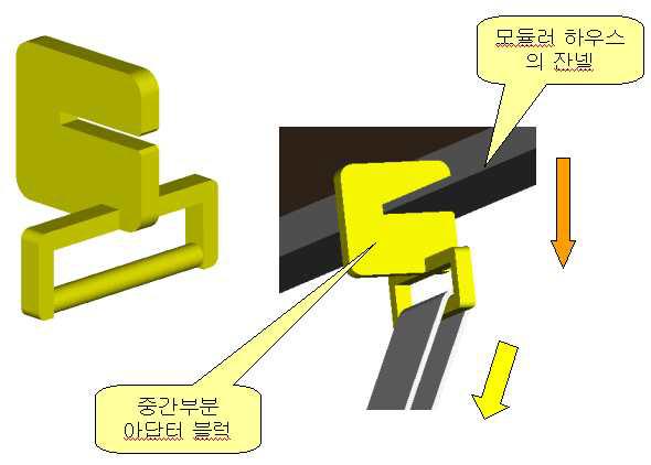 화물차의 중간부분의 아답터 블록 설치방법