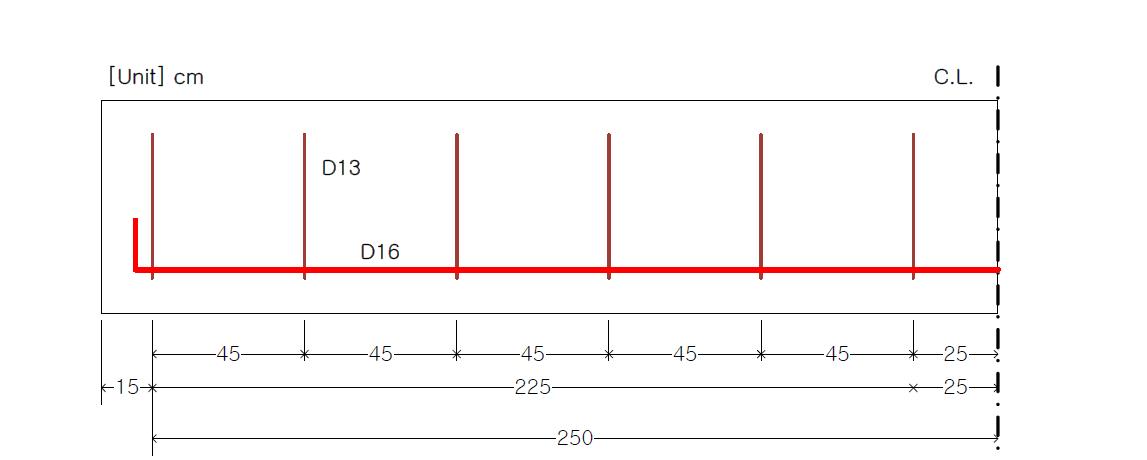기준 보(A type)의 전단철근 배근도
