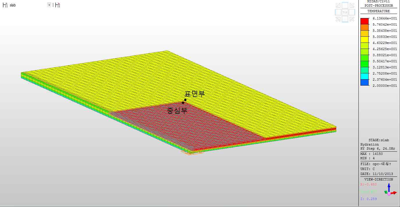 슬래브 최대온도 발생 시 온도 분포 및 검토 위치