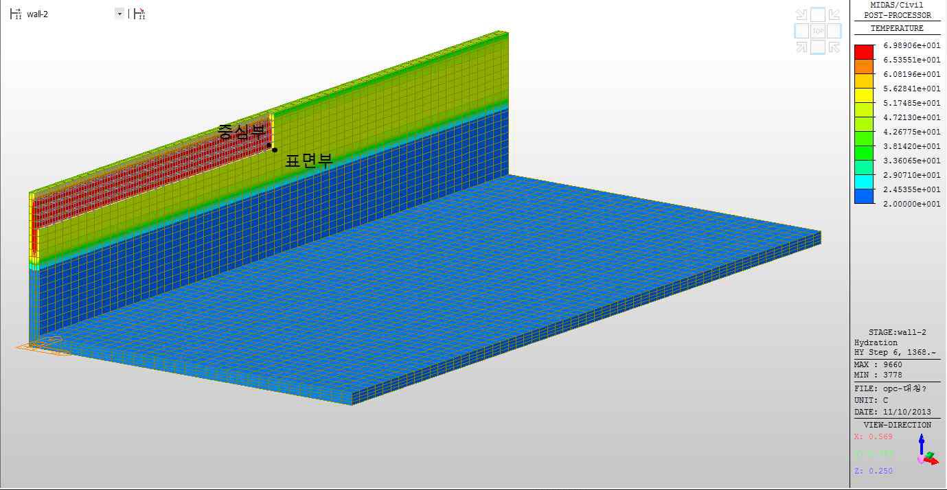 벽체 2단 최대온도 발생 시 온도 분포 및 검토 위치(OPC)