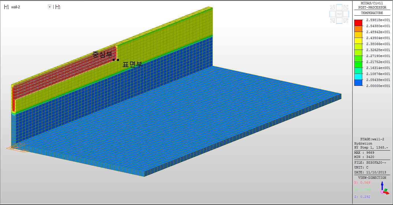 벽체 2단 최대온도 발생 시 온도 분포 및 검토위치(SG30FA20)