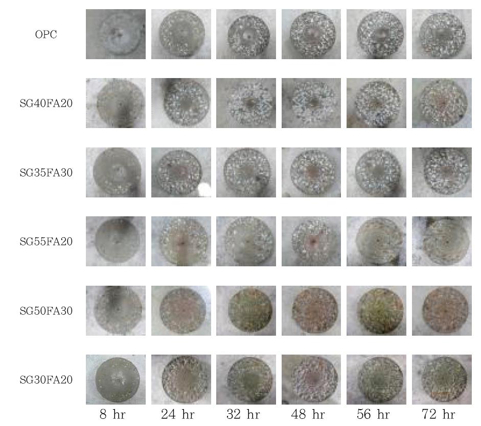 시험평가 시간대별 콘크리트 표면 침식 변화 예