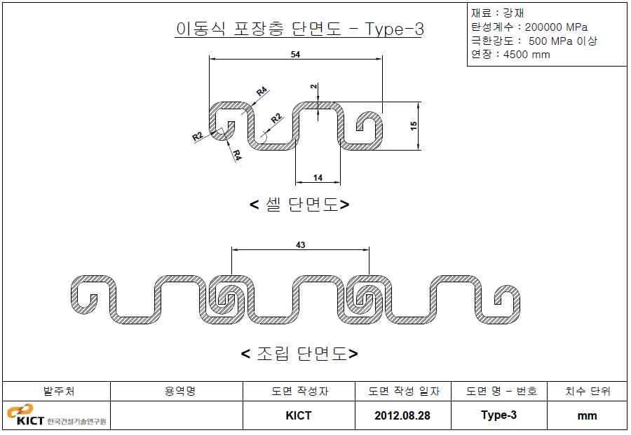 전문가 자문회의를 통한 최적형상 3차 도면