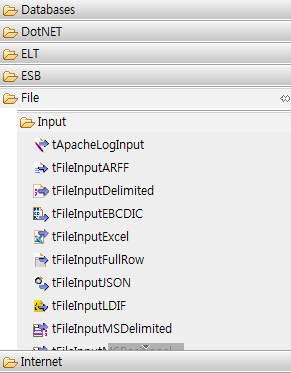 ETL Support Drivers(Talend)