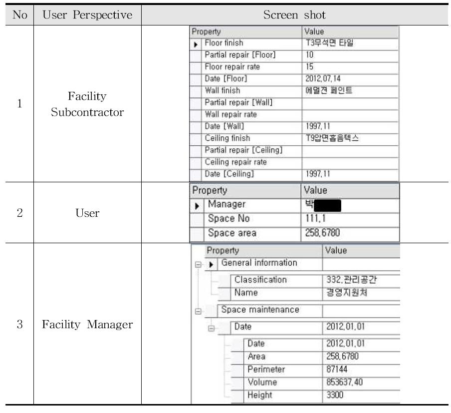 FM Prototype System based on BIM-FM Platform