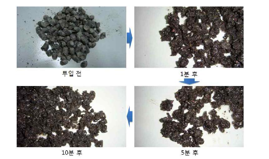 GENICEL의 분산 시험