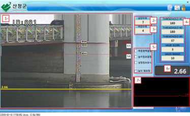 영상 수위 측정 장치(삼일시티에스, 2013)