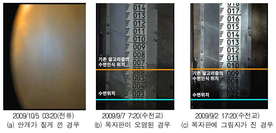 수면인식에서 결측과 오측이 발생한 사례