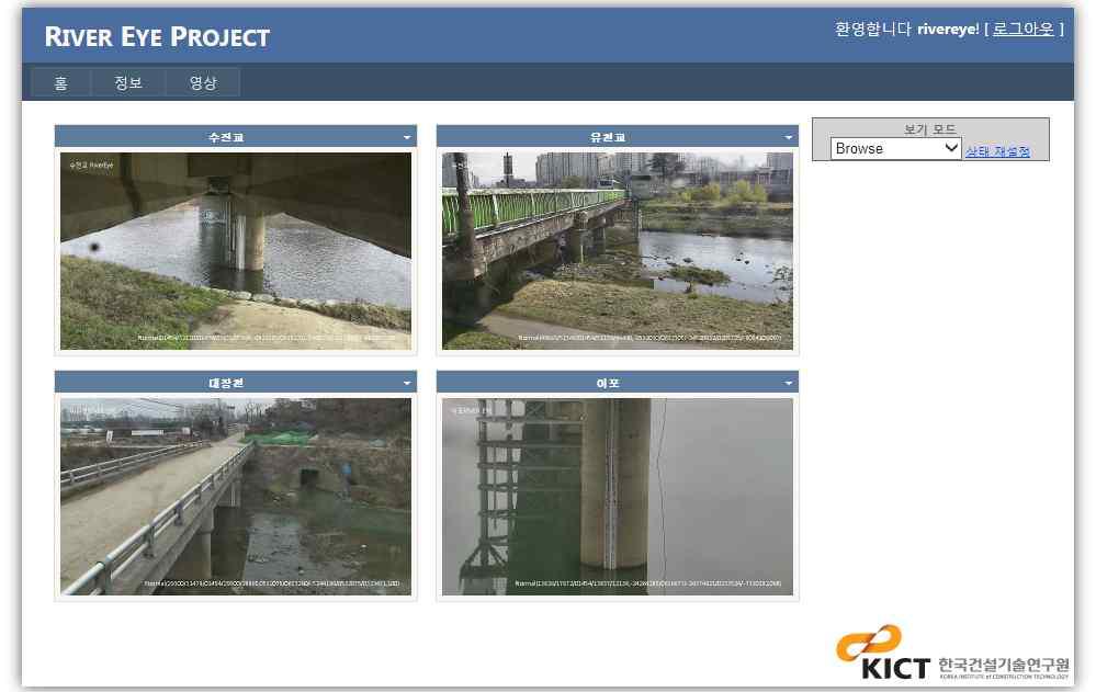 RIVER EYE 웹 시스템 – 다중 동영상 감시 화면