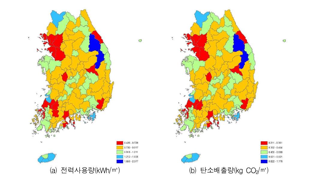 중권역별 단위유효수량당 전력사용량과 탄소배출량