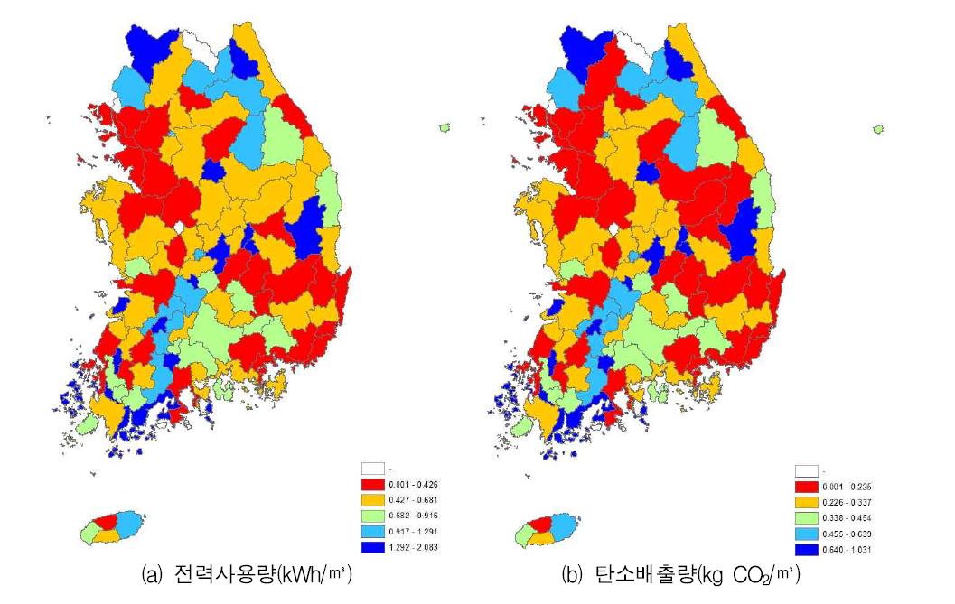 중권역별 단위하수처리량당 전력사용량과 탄소배출량