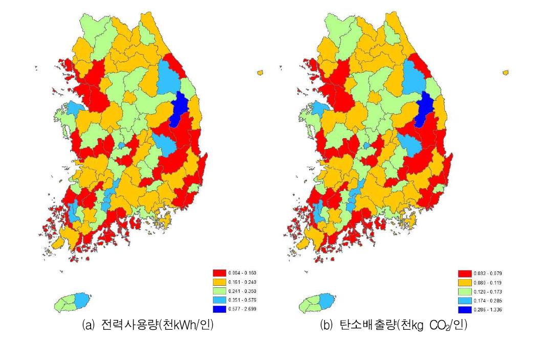 중권역별 1인당 생활용수 관련 전력사용량과 탄소배출량