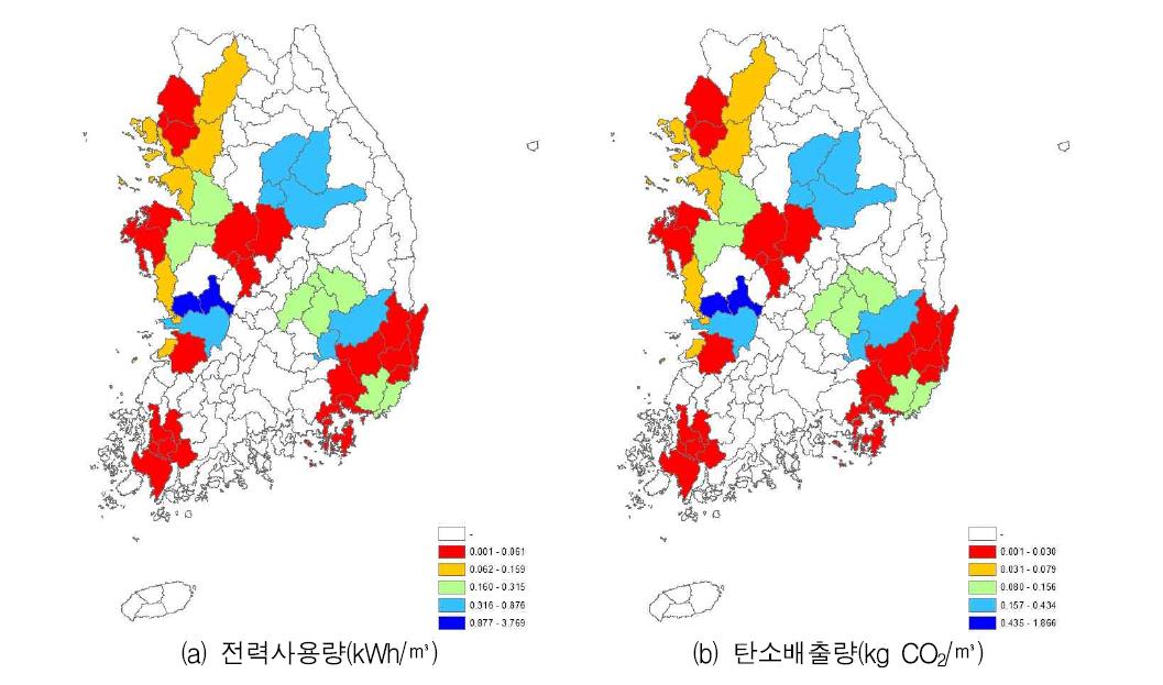 중권역별 단위정수생산량당 전력사용량과 탄소배출량