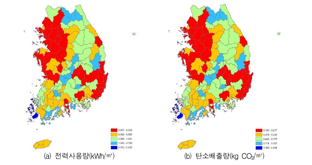 중권역별 단위폐수처리량당 전력사용량과 탄소배출량