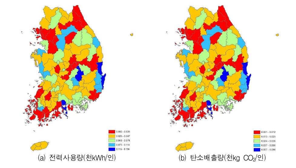 중권역별 1인당 공업용수 관련 전력사용량과 탄소배출량