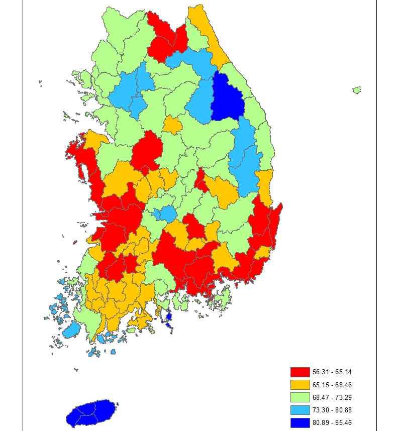 중권역별 농업용수 물이용 효율