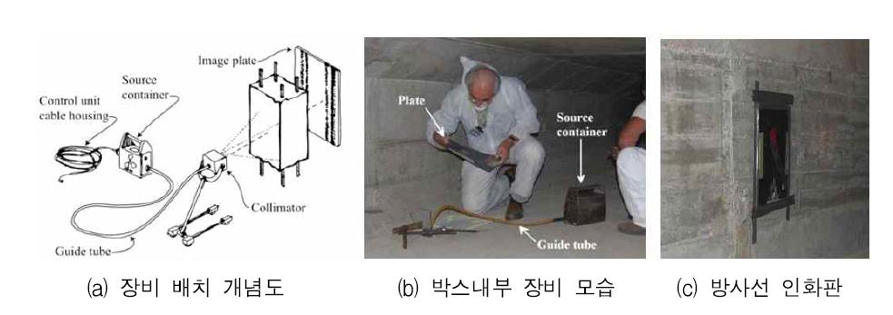 방사선 조사 셋업