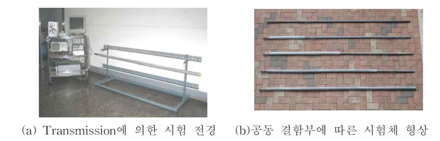 유도초음파를 이용한 공동결함평가 연구 사례