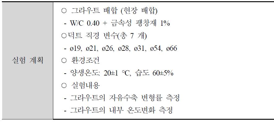 연구내용 및 연구계획