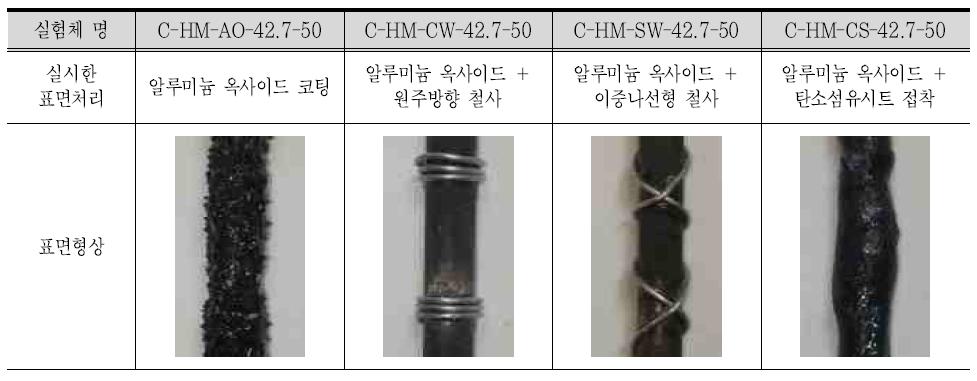 ø5 mm 긴장재 표면처리 변수 형상