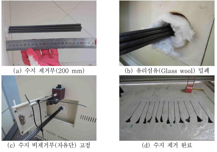 FRP 긴장재 정착단부 수지 제거 공정