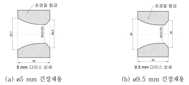 스웨이징 장비 형틀 제원