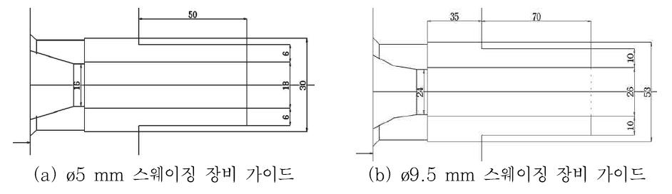 슬리브 가이드 도면