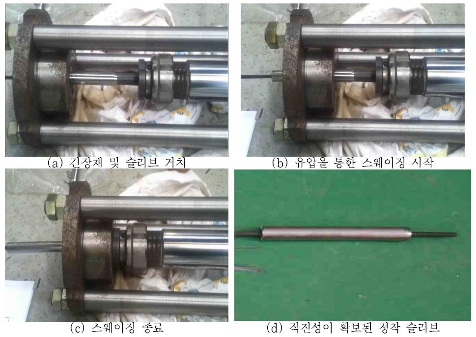 개선 스웨이징 장비 가동 과정 및 결과(ø5 mm 긴장재)