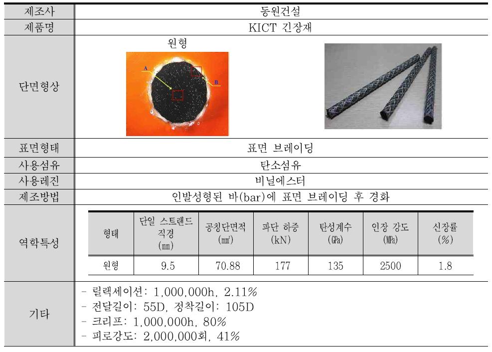 KICT-긴장재 사양