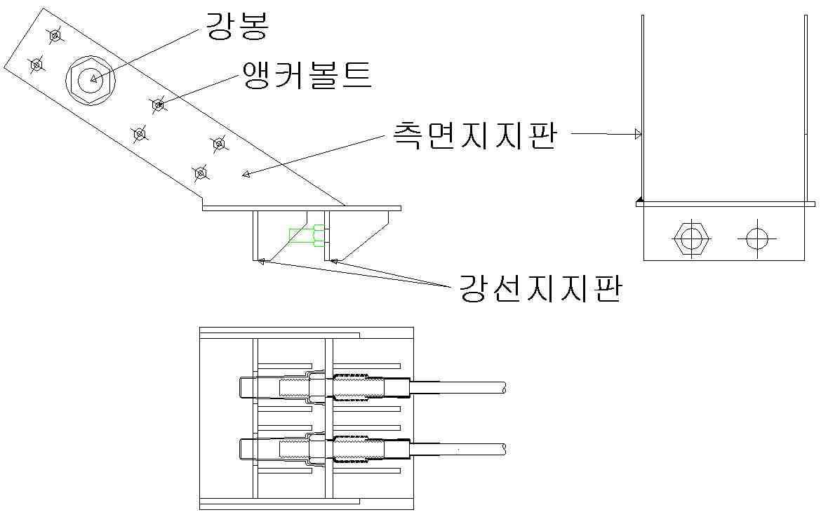 직선배치방식 정착구