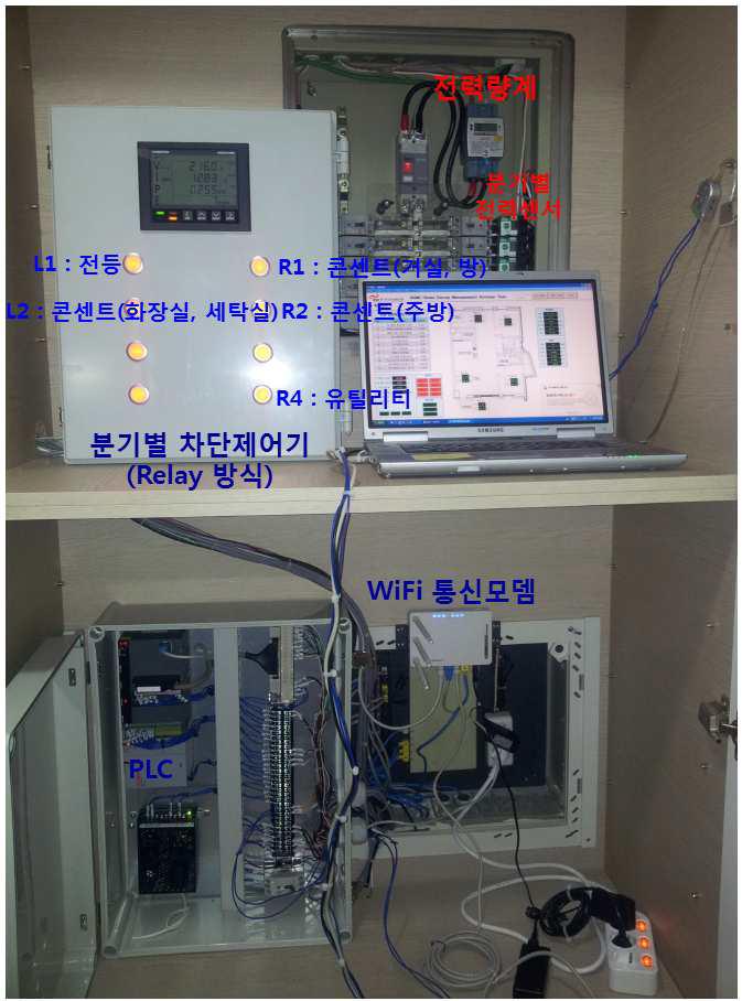 전력센서, 차단기 및 PLC, 통신모듈 설치 모습