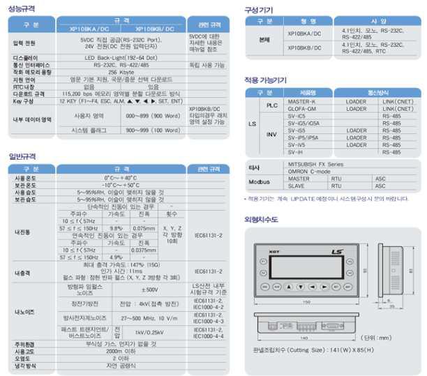 데이터 수집 및 제어를 위한 PLC(모델 : XGT Panel) 사양