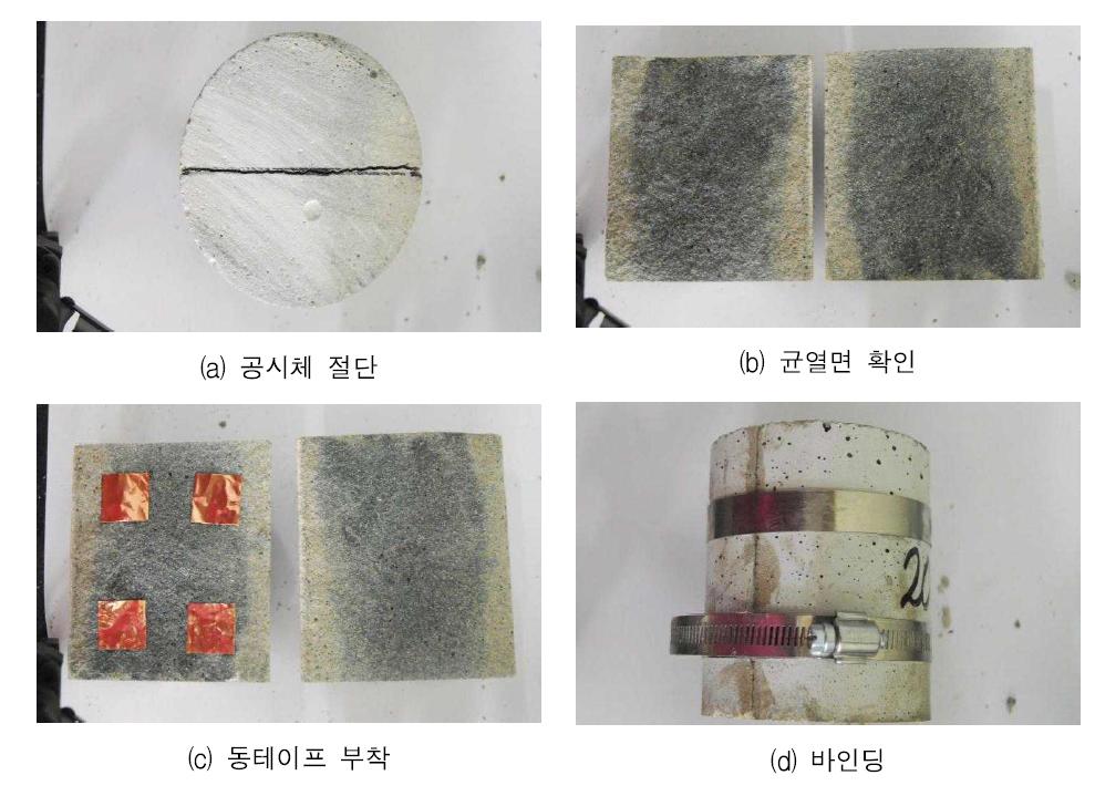 투수성 측정을 위한 시험체의 준비