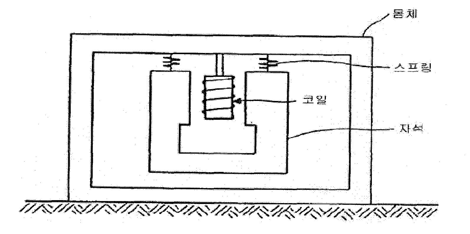 속도감지기센터(Geophone) 개념도