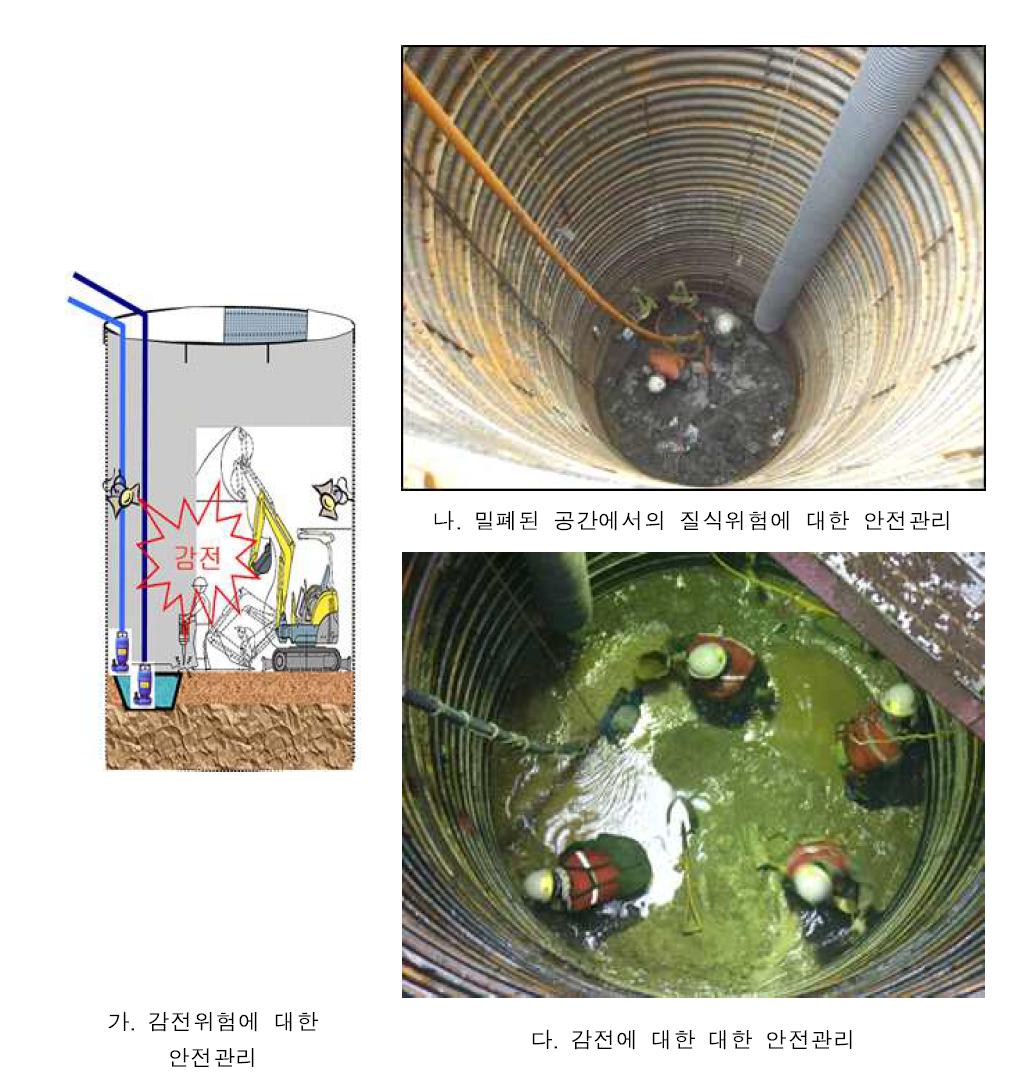 심초기초 시공시 안전관리 중점사항