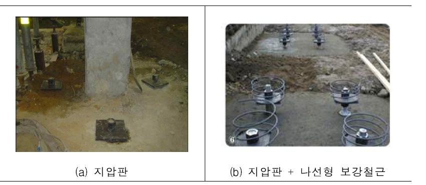 마이크로파일 지압판