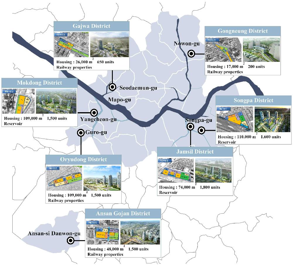 The seven districts of Happy Housing project