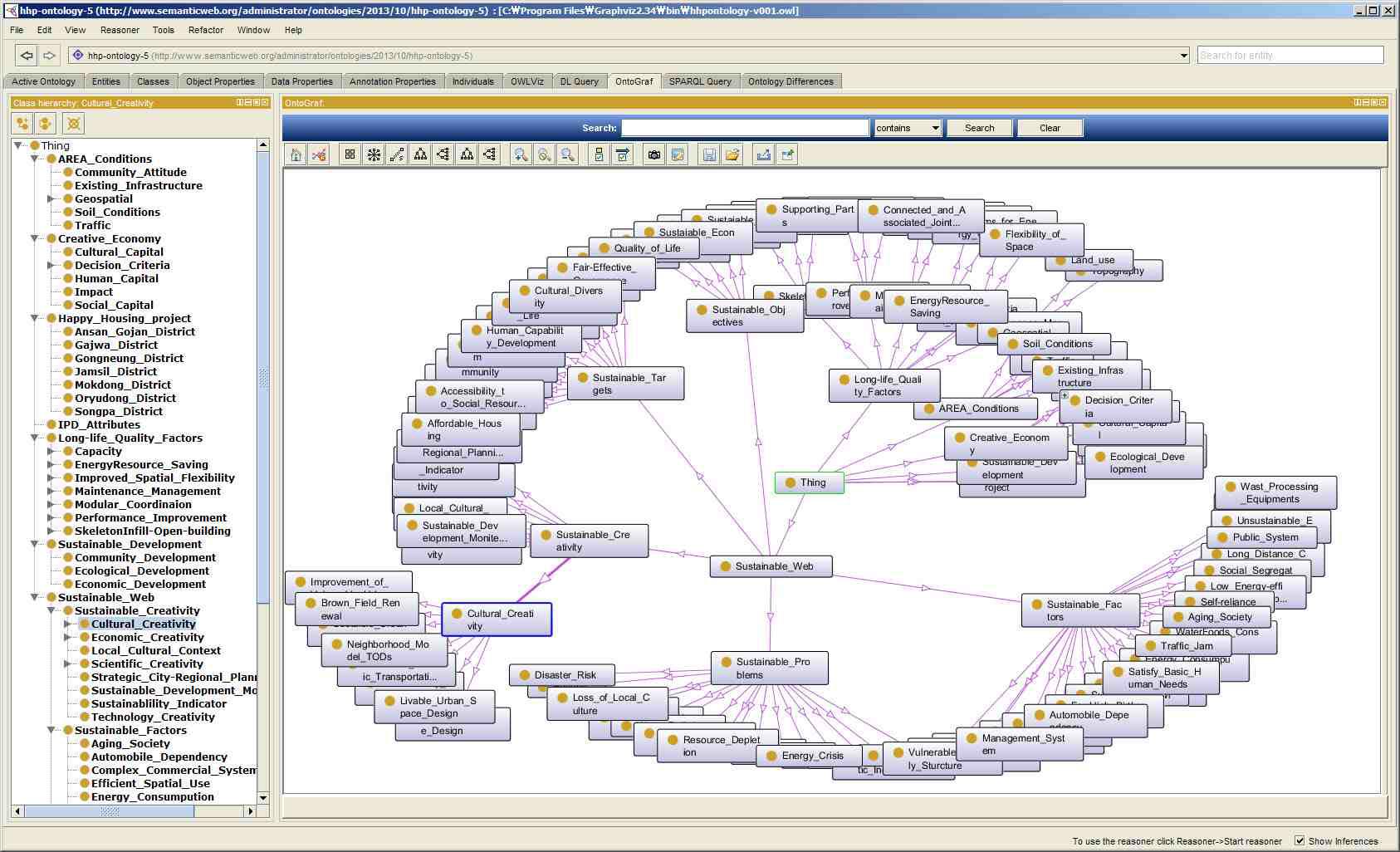 Mapping OWL Ontologies Using Protégé 4