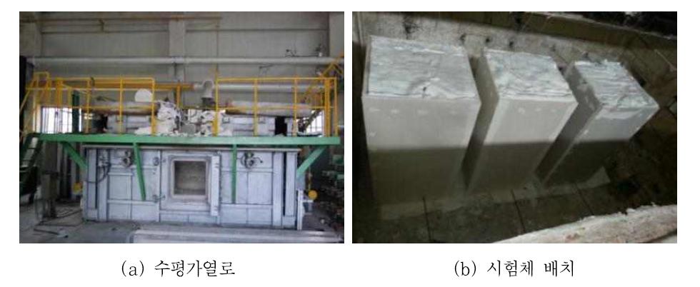 수평가열로 및 실험체 배치 전경