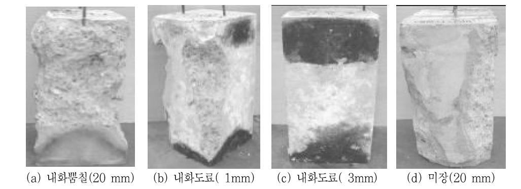 내화시험 후 습식 마감 종류 변화에 따른 RC 기둥의 폭렬