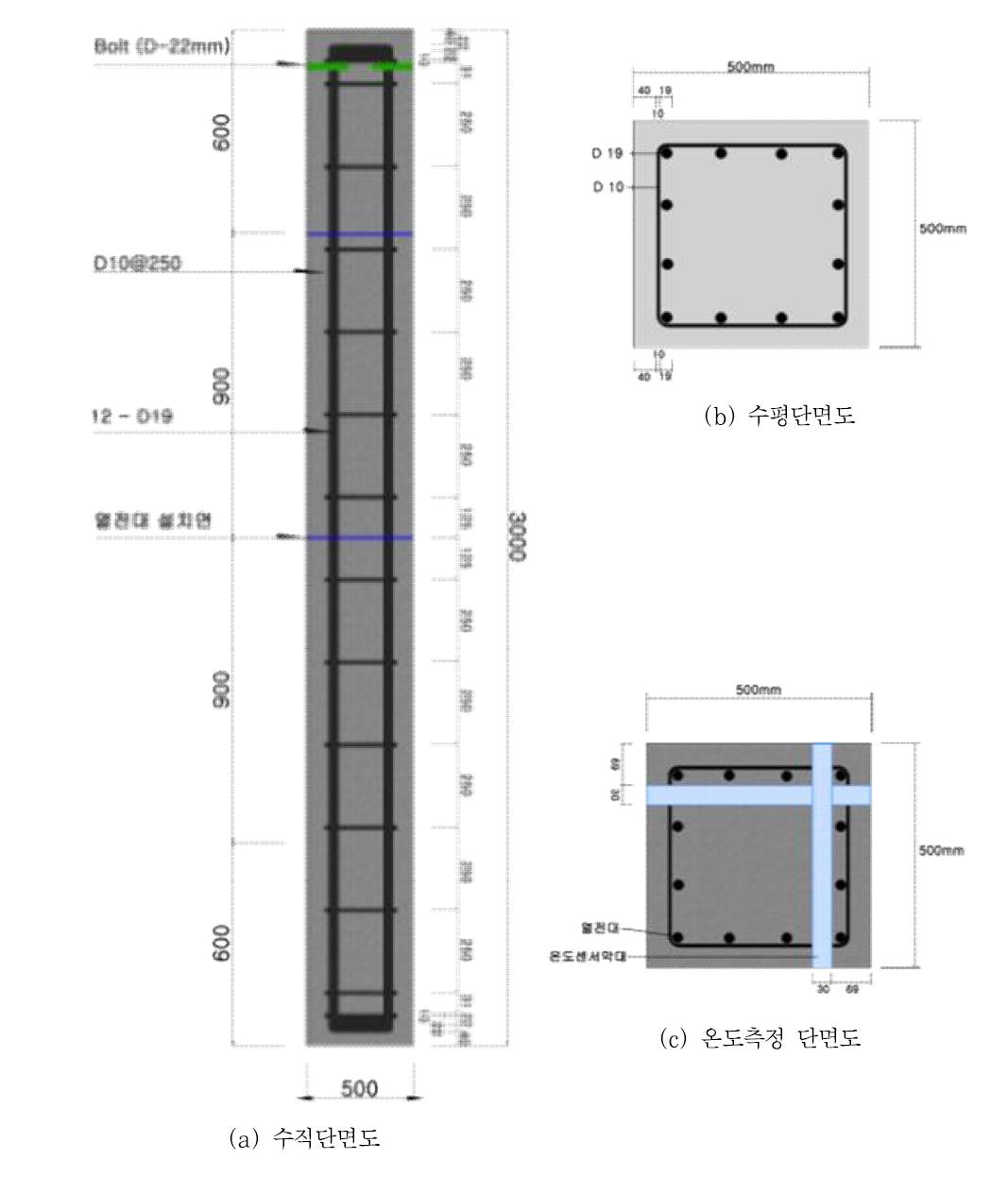 HSC70-F 실험체 상세