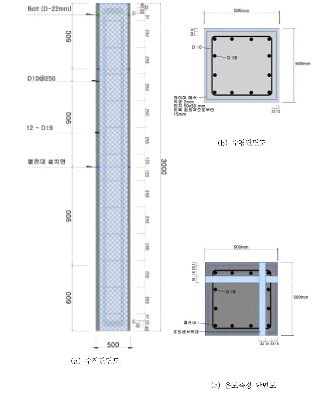 HSC70-W 실험체 상세