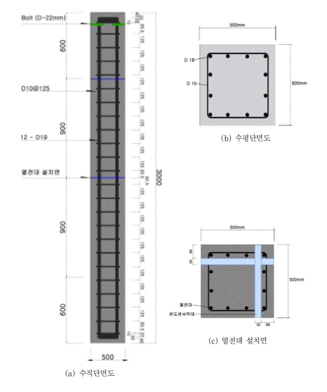 HSC70-S 실험체 상세