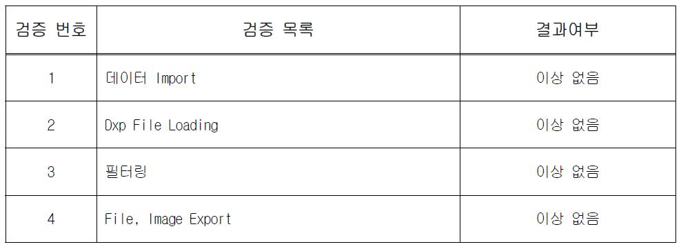 개발 화면 검증 목록