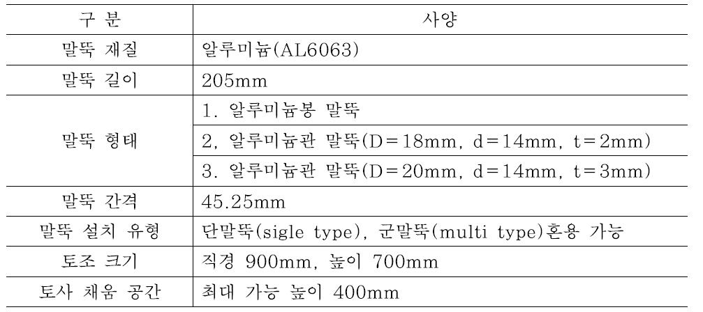 토조 및 말뚝 사양