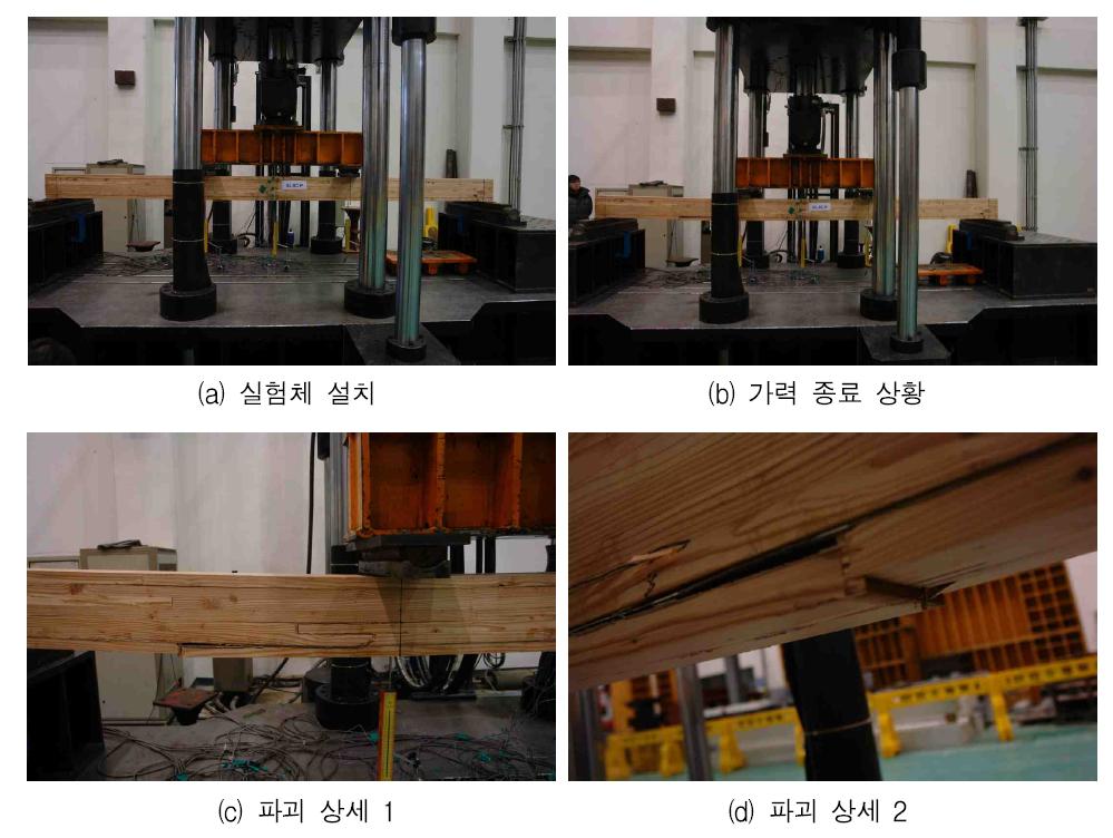 GL-SC-P 실험체의 균열 및 파괴 양상