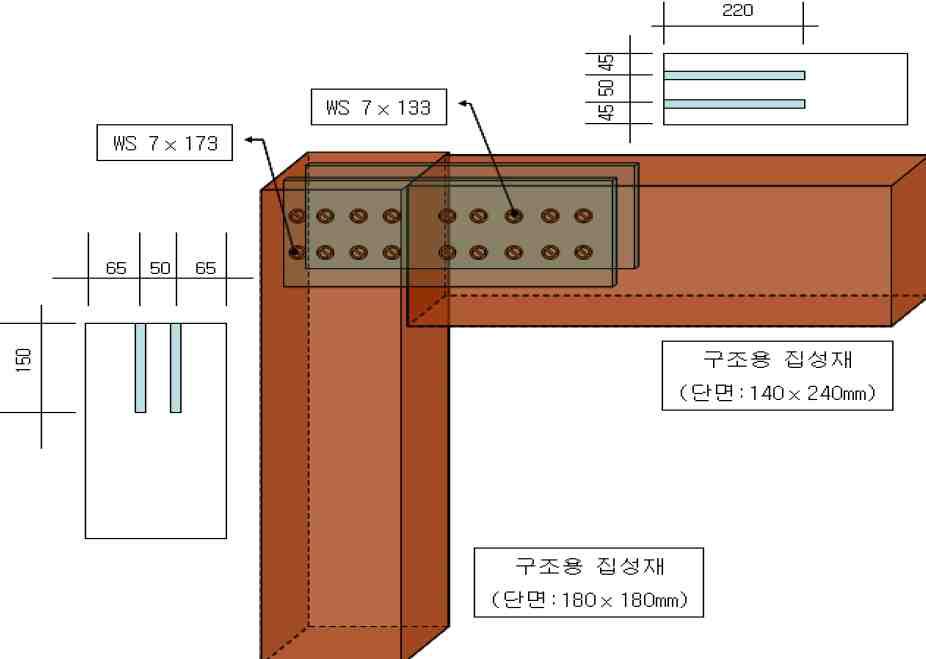 대표적인 기둥-보 접합부의 형상